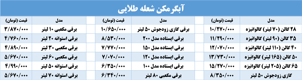 آبگرمکن گالنی شعله طلایی